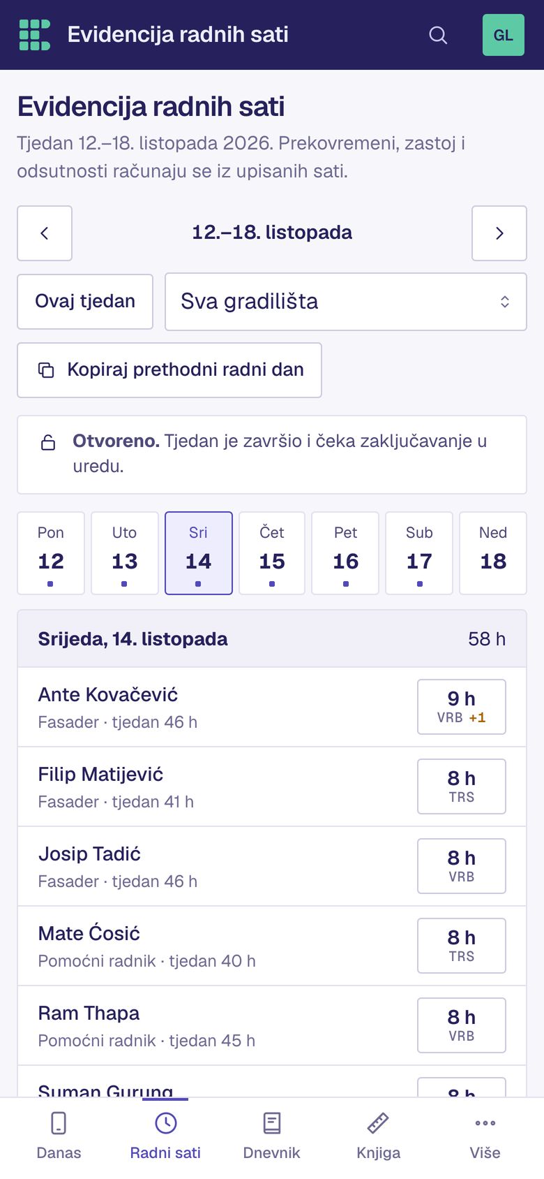 Evidencija radnih sati: Dan po dan, s prekovremenim i šifrom gradilišta.