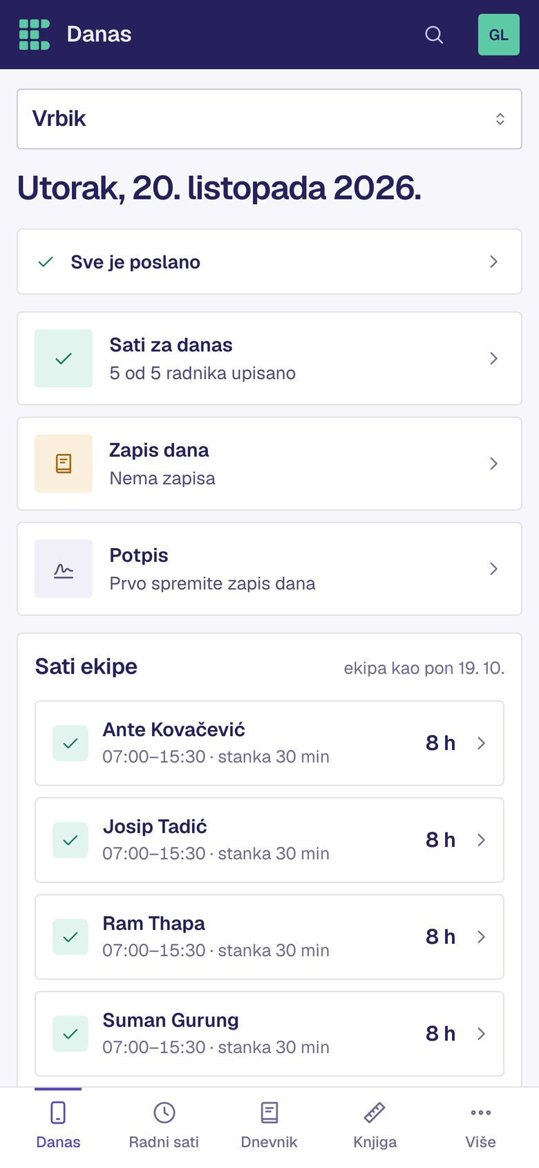 Danas: Poslovođin zaslon: sati ekipe, zapis dana i potpis.